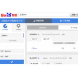 滁州如何利用搜索引擎来判断关键词的难易
