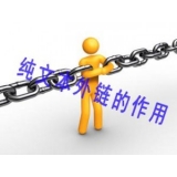 滁州纯文本外链对于网站排名的作用