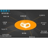 滁州什么样的外链才是高价值的外链