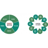 滁州SEO关键词排名为何越来越难做了