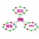 滁州SEO发外链的作用